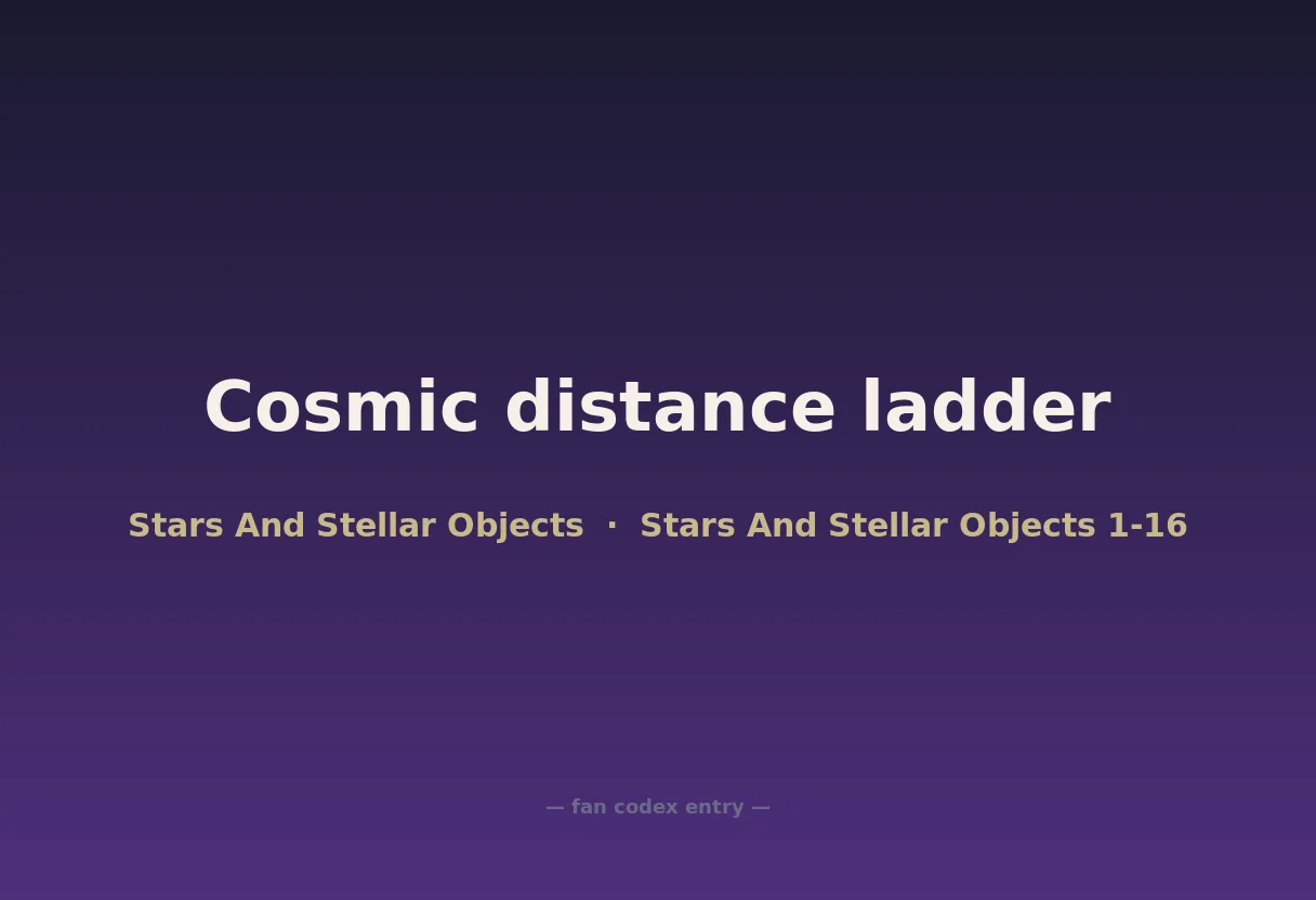 Cosmic distance ladder